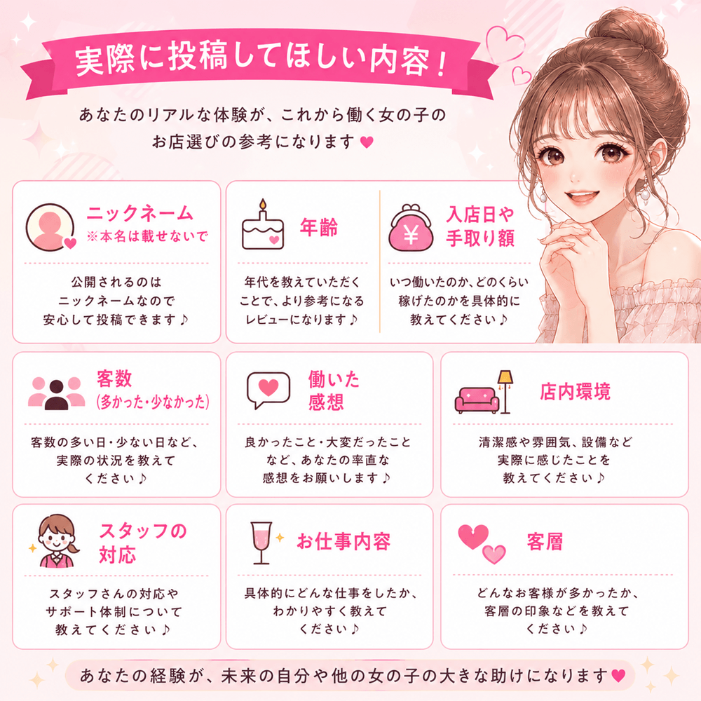 実際に投稿してほしい内容!ニックネーム(本名は載せない)・年齢・入店日や手取り額・客数・働いた感想・店内環境・スタッフの対応・お仕事内容・客層。あなたの経験が、未来の自分や他の女の子の大きな助けになります。