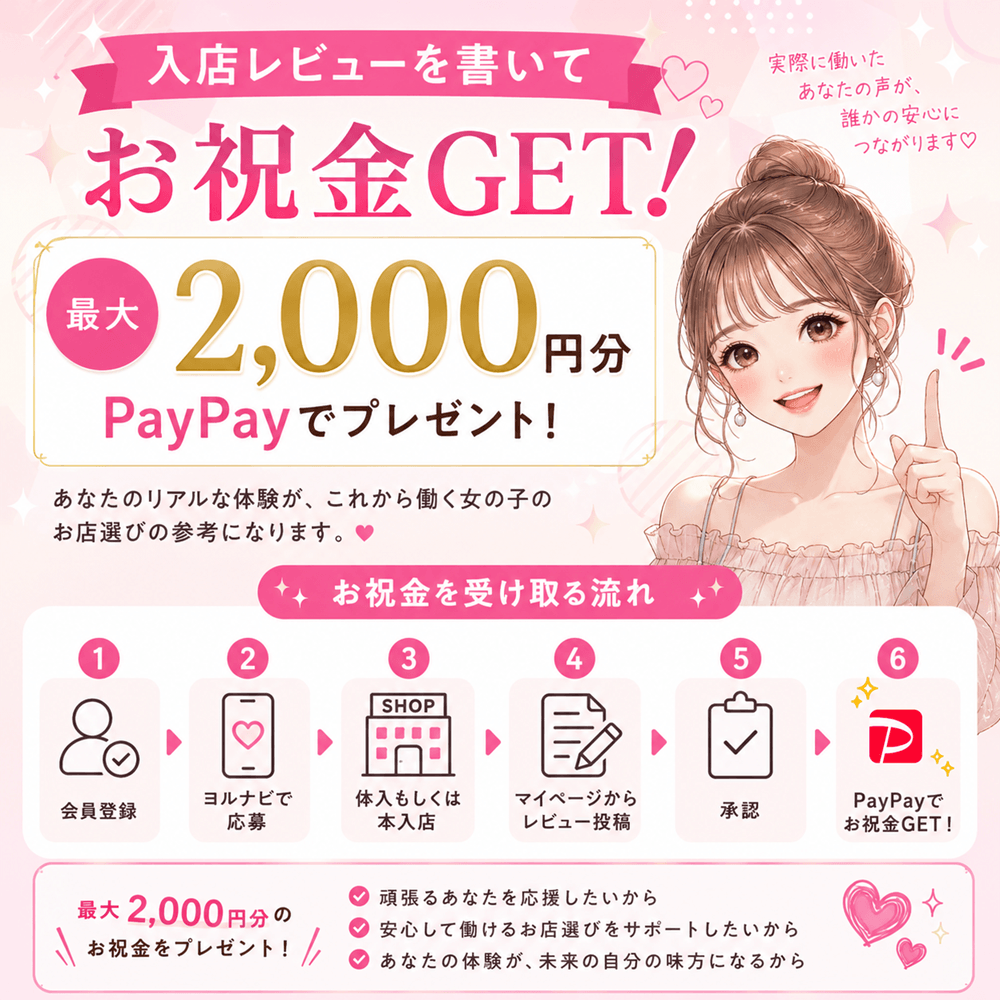 入店レビューを書いて祝い金GET！最大2,000円分をPayPayでプレゼント。会員登録→ヨルナビで応募→体入もしくは本入店→マイページからレビュー投稿→承認→PayPayで祝い金GET！